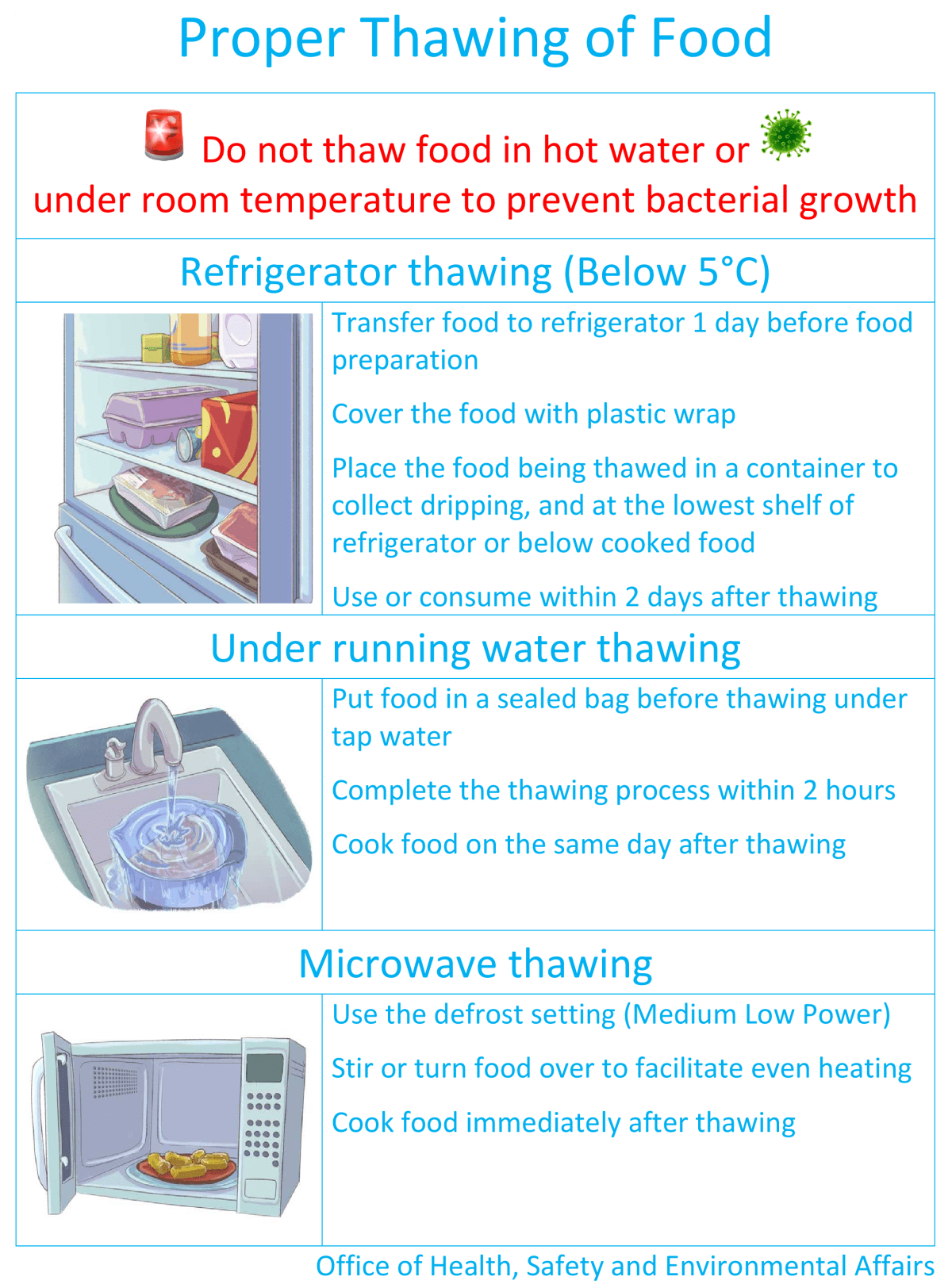Food Safety Tips (07/2023) Proper Thawing of Food UM Ebulletin board