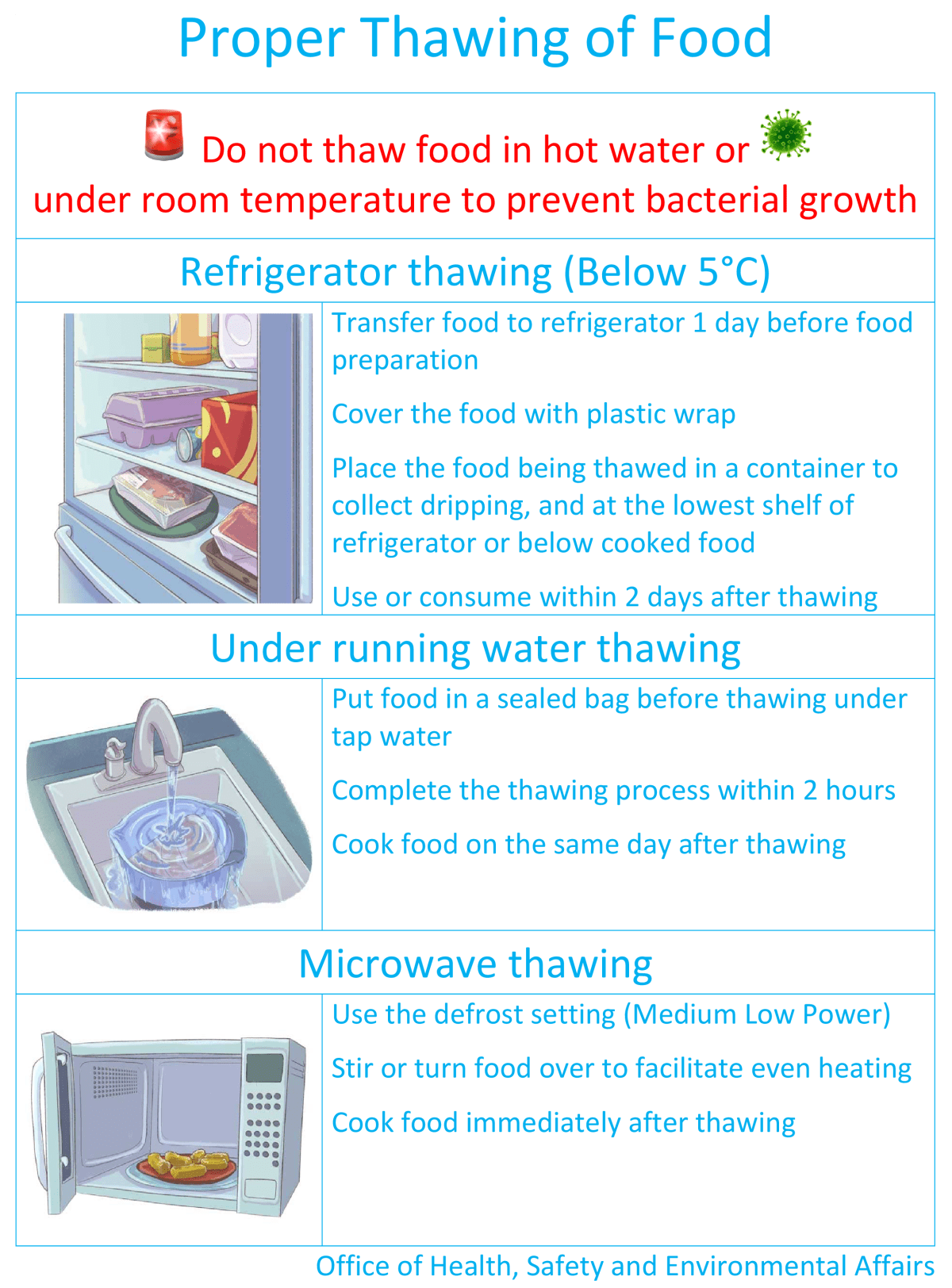 Food Safety Tips (07/2023): Proper Thawing of Food – UM E-bulletin board